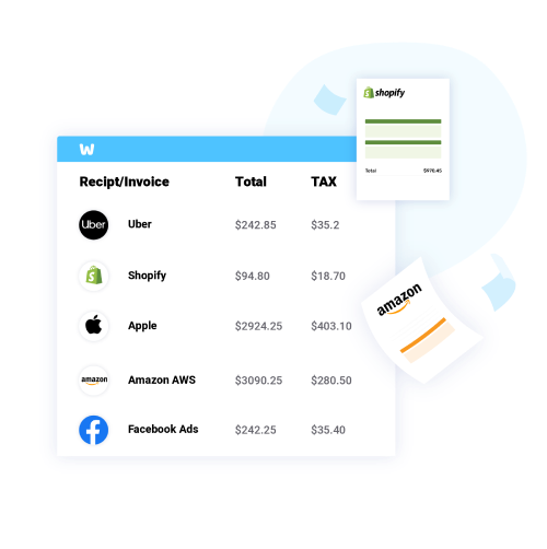 expense tracking with ocr