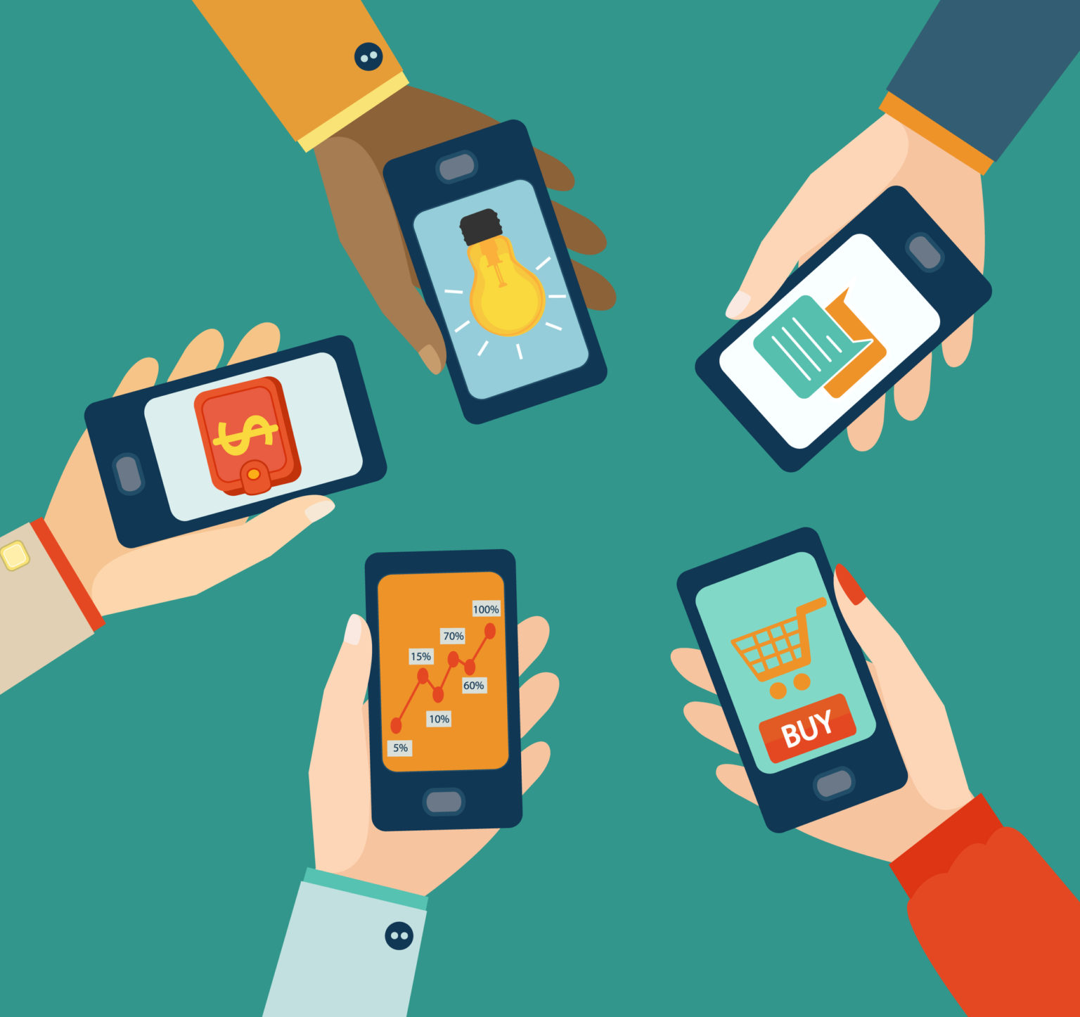 Best Money Management Apps Free And Paid WellyBox