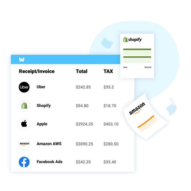 Expense report