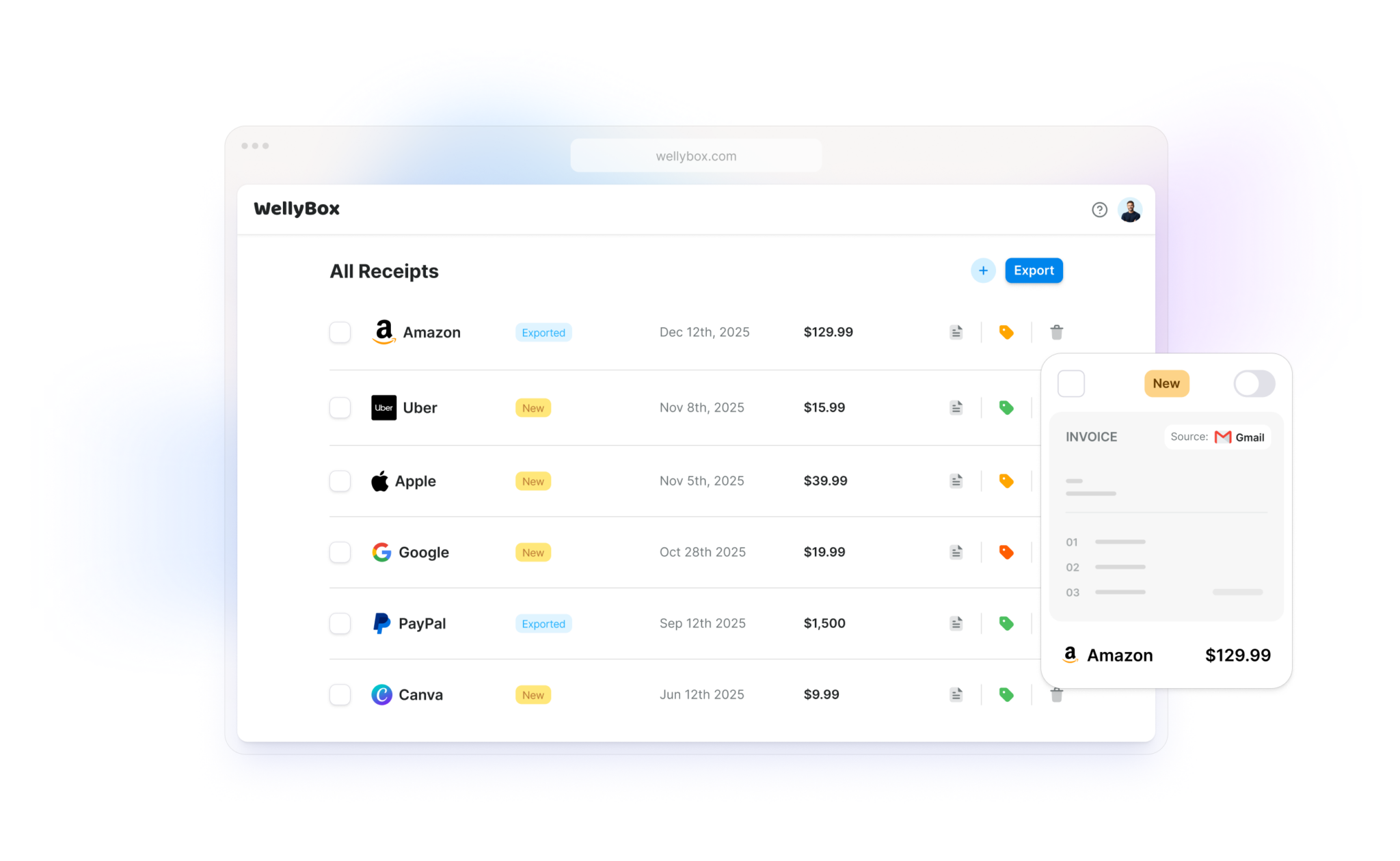 WellyBox Dashboard